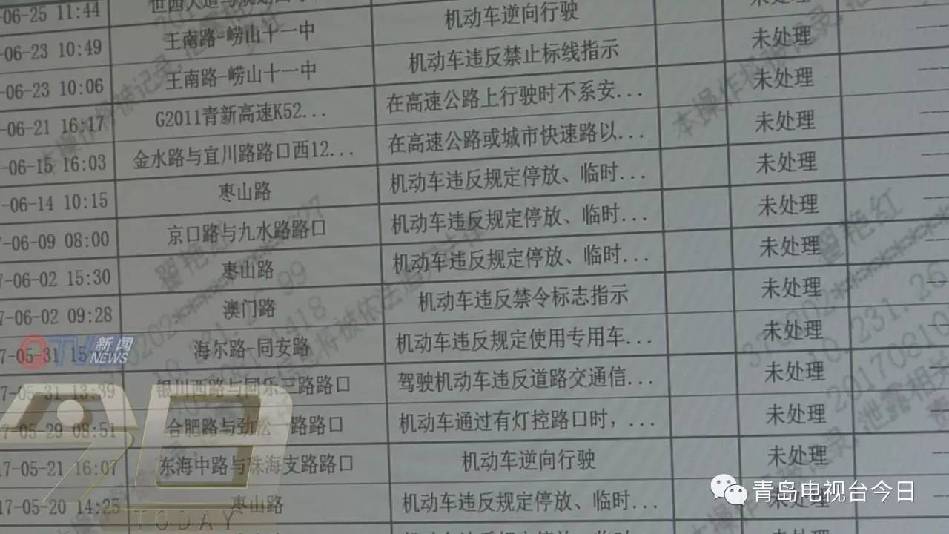 违法行为的警示，深入解读违法426条扣1161分