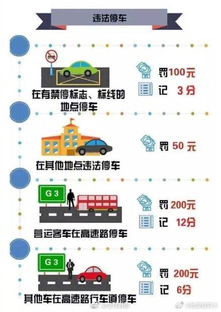 违法行为的警示，深入解读违法426条扣1161分