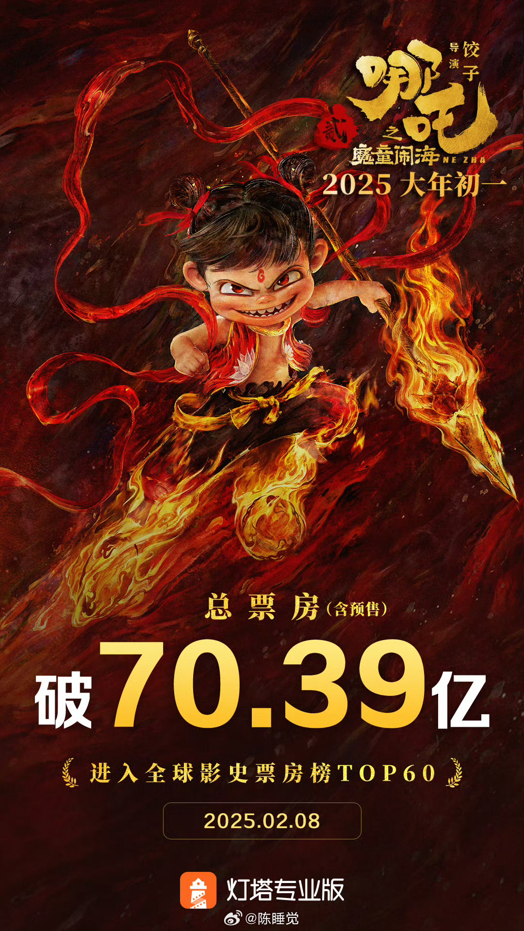哪吒票房第二、神话背后的成功秘诀