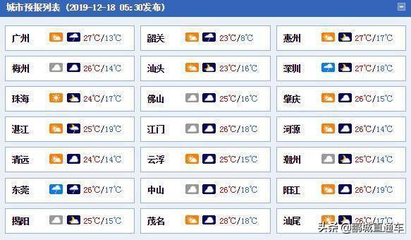 揭秘阵风风速，揭秘阵风风速与风力等级的秘密——以阵风风速为13km为例