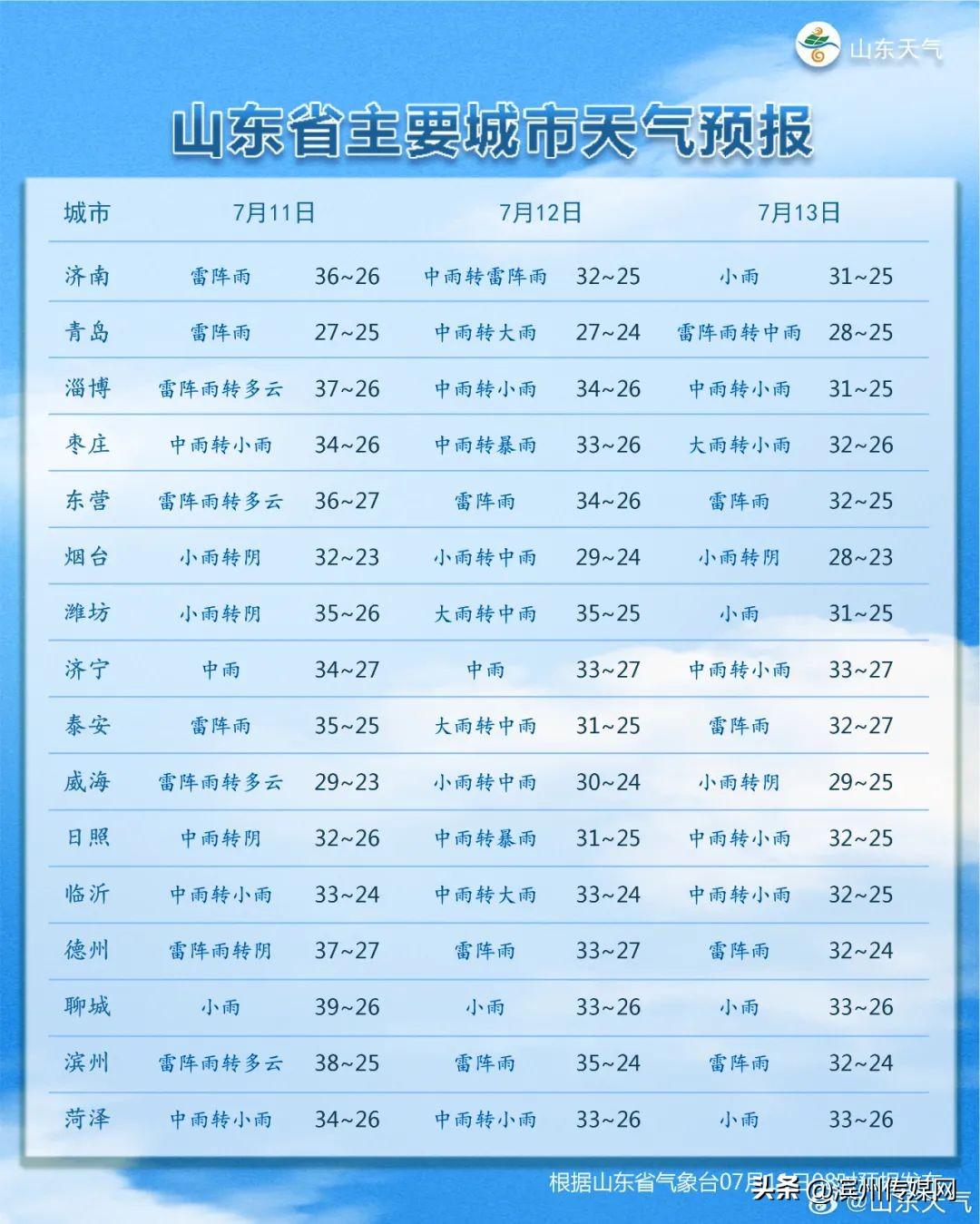 揭秘阵风风速，揭秘阵风风速与风力等级的秘密——以阵风风速为13km为例