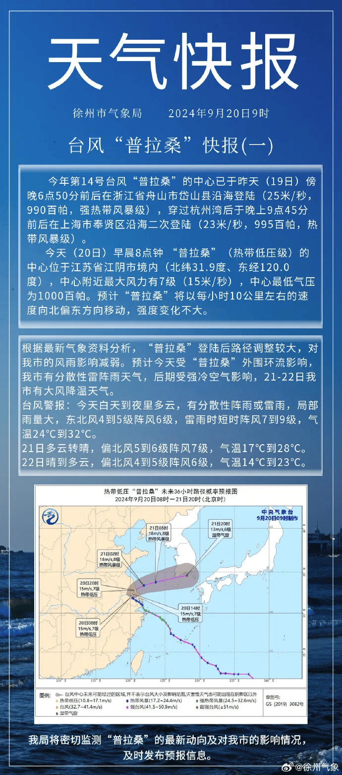 阵风12级以上什么预警，超强风力的预警解读