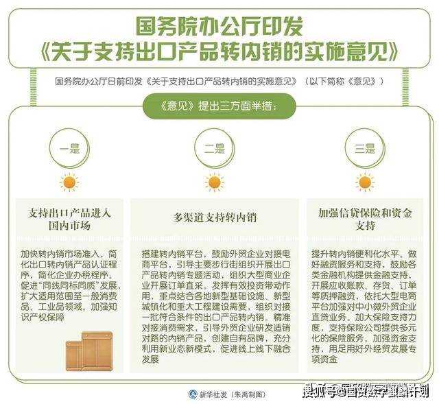 中国出口转内销的商品有哪些