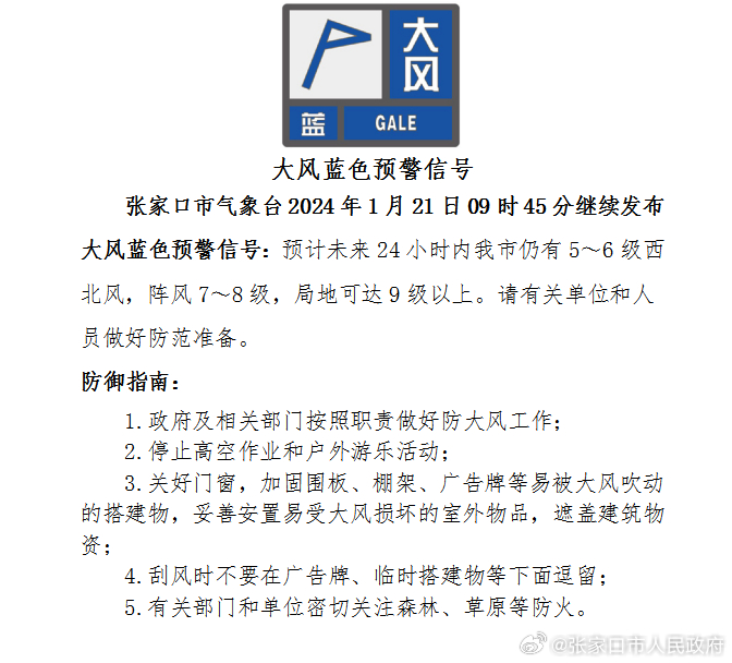 本轮大风将持续到何时，深度解析与预测