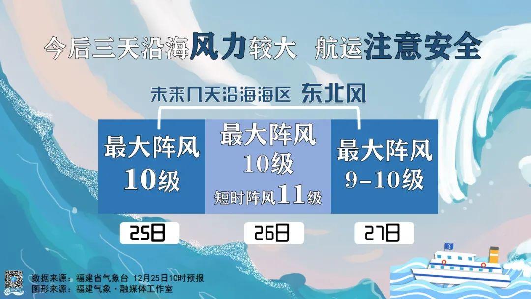 本轮大风将持续到何时，深度解析与预测