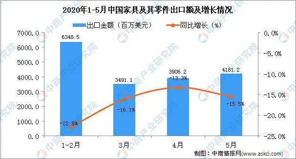 出口转内销概念股，趋势、机遇与挑战