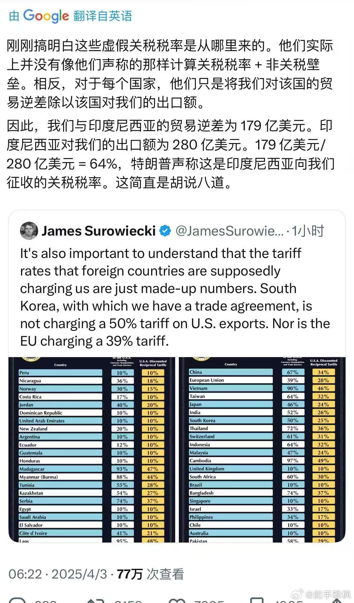 美国宣布对手机等豁免对等关税，全球贸易格局的新动态