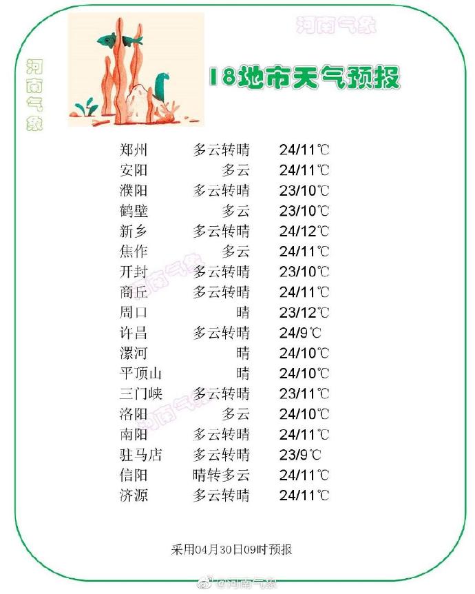 河南局部遭遇最大风力15级，挑战与应对