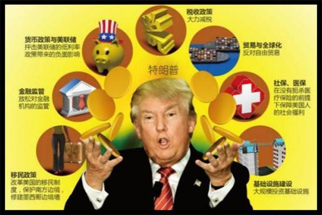 给特朗普投票的都是富人吗？探究选民背后的多元因素