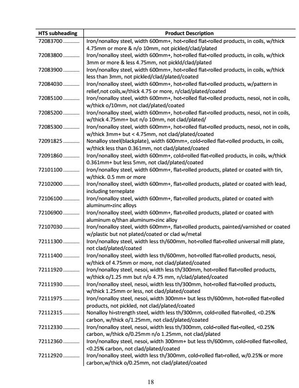 对美加征关税排除编码，贸易策略下的微妙平衡
