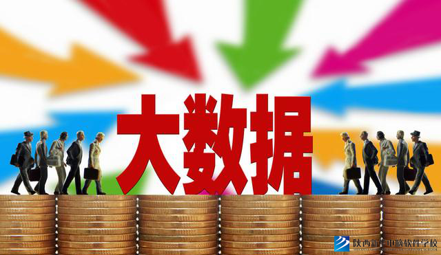 中国最高薪专业易主？探究热门行业的变迁与未来趋势