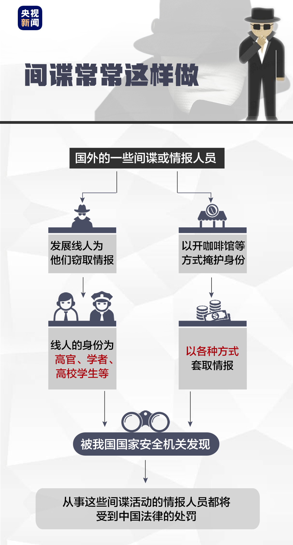 公职人员因个人恩怨举报同事是间谍，背后的真相与反思