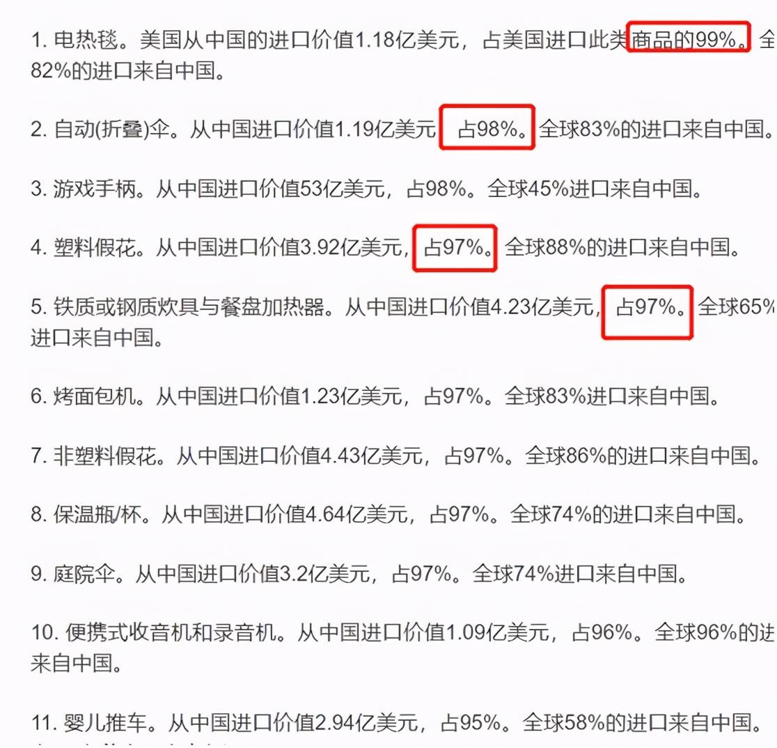 中国产品不出口美国会怎样？深度解析潜在影响