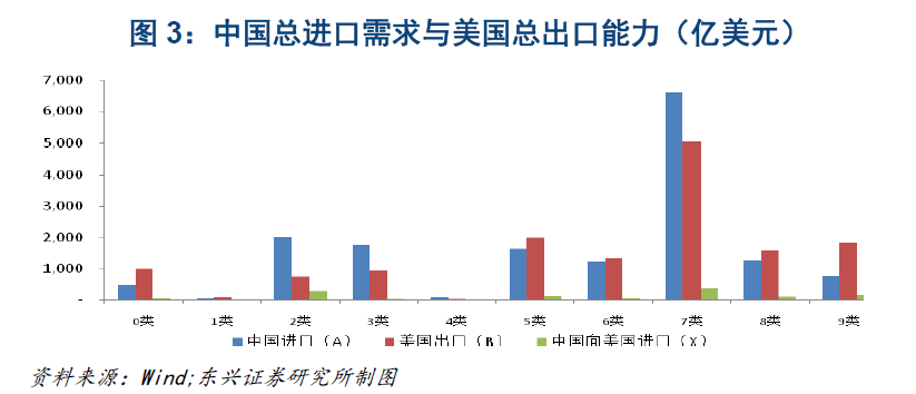 中国产品不出口美国会怎样？深度解析潜在影响