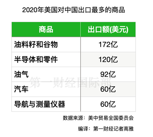 中国产品不出口美国会怎样？深度解析潜在影响