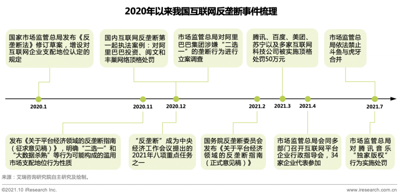 特朗普降低企业税率，吸引企业回国发展的战略布局