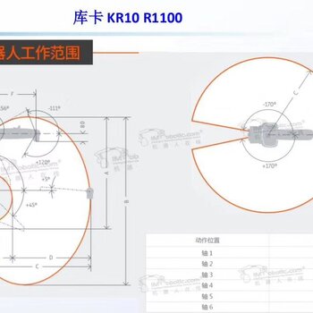 机器人尺寸，从微小到巨大，探索未来科技的可能性