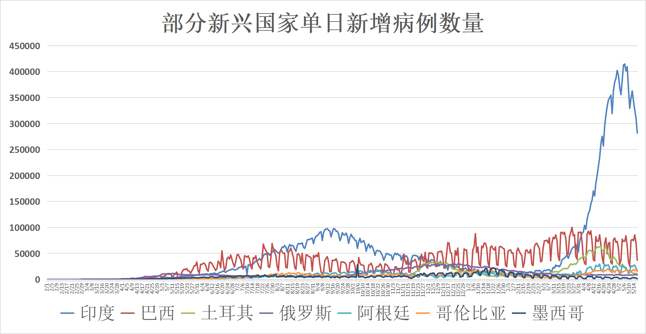 雨果，世界第五位语言大师，掌握七语之韵