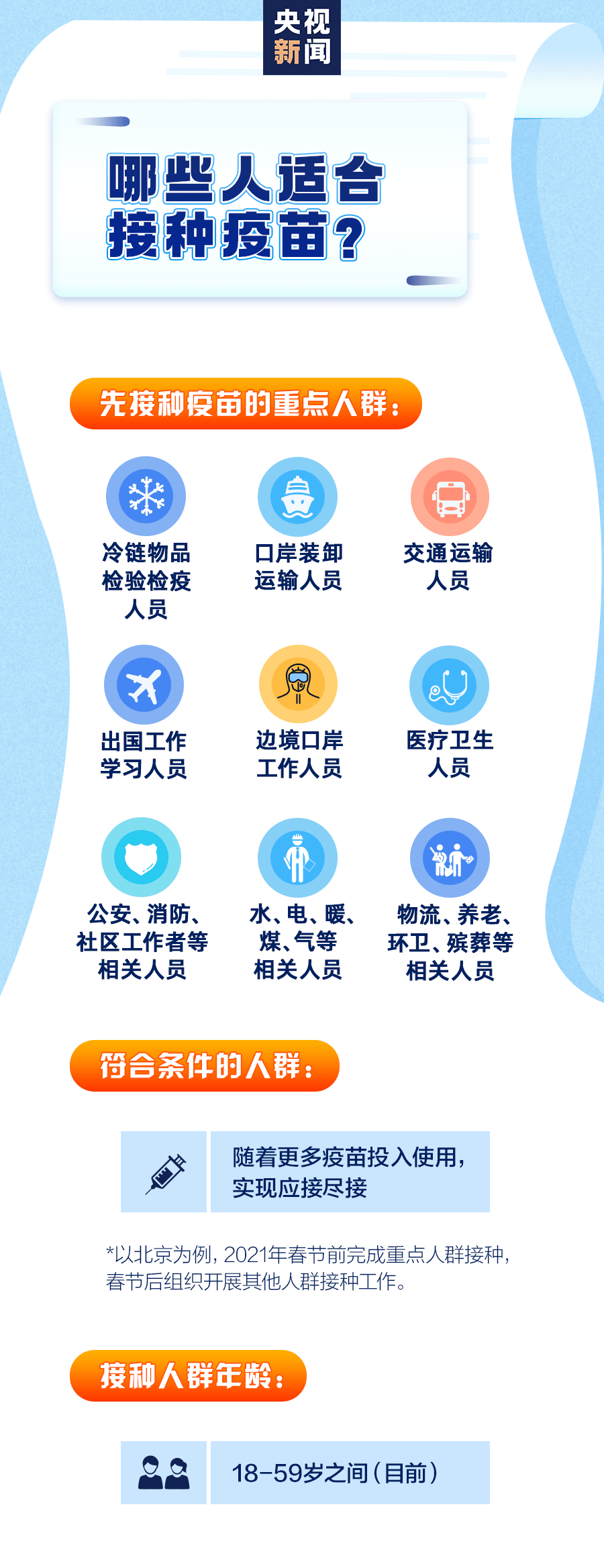 免费疫苗中有预防肺炎的吗？全面解读疫苗与肺炎预防关系