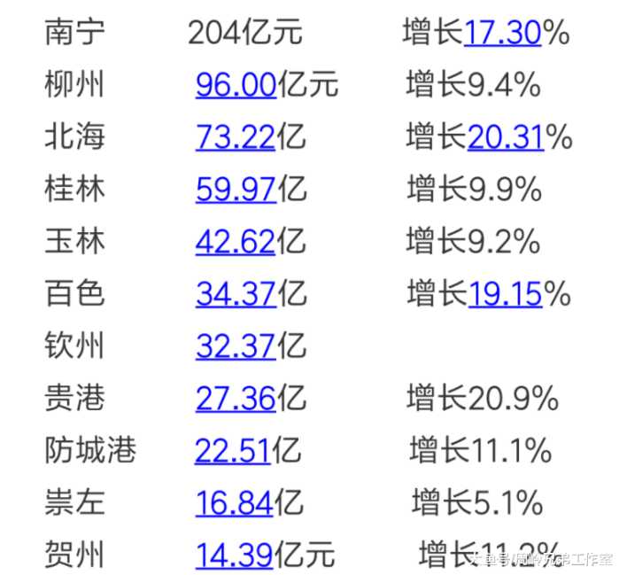 桂林旅游2020年度发展报告，探索壮美风景的新篇章