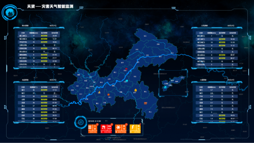 气象预警发布系统，护航安全，预警先行