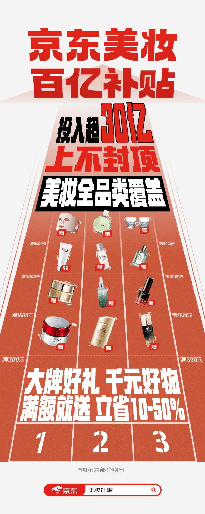 京东百亿补贴促销火爆席卷全国