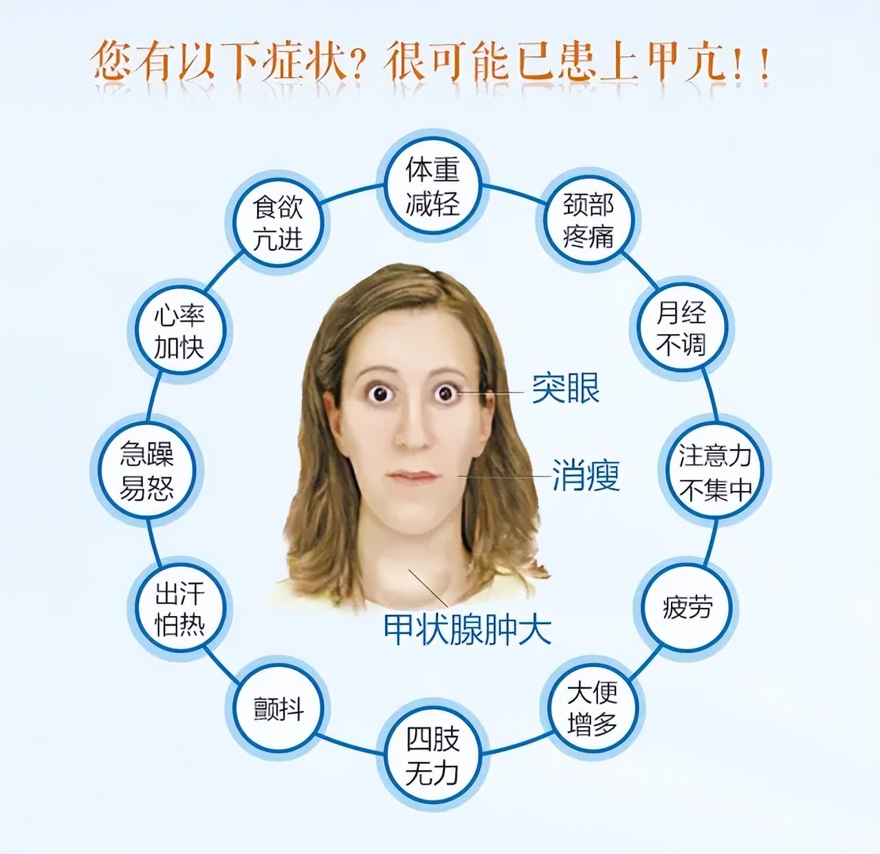 甲亢玩家的电竞之路，激情与挑战并存