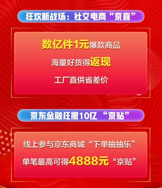 揭秘2021年京东百亿补贴活动时长，一场持续多久的购物盛宴？