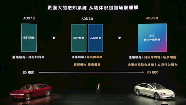 华为ADS 4即将支持高速L3，引领智能网络新时代的先锋技术