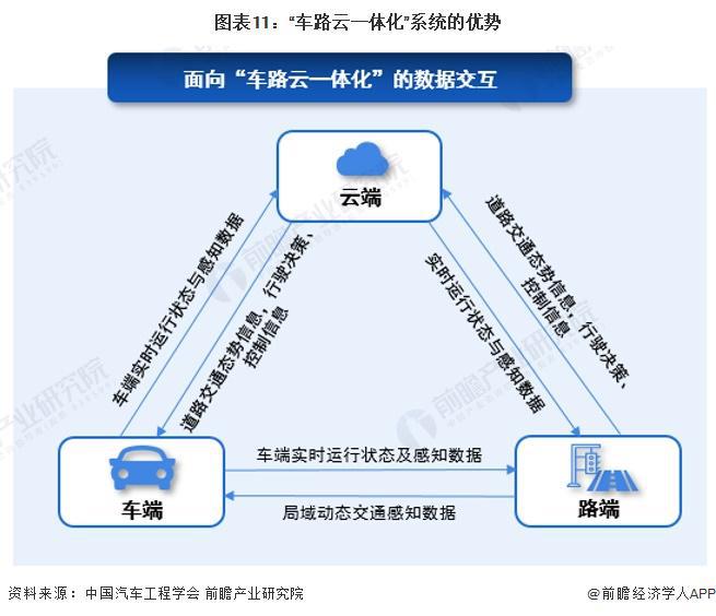 华为ADS 4即将支持高速L3，引领智能网络新时代的先锋技术