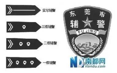 关于辅警带警察警衔的处理方式