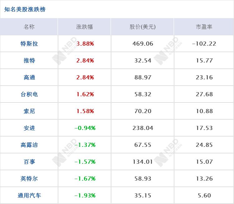 美国中小型企业，活力与机遇的源泉