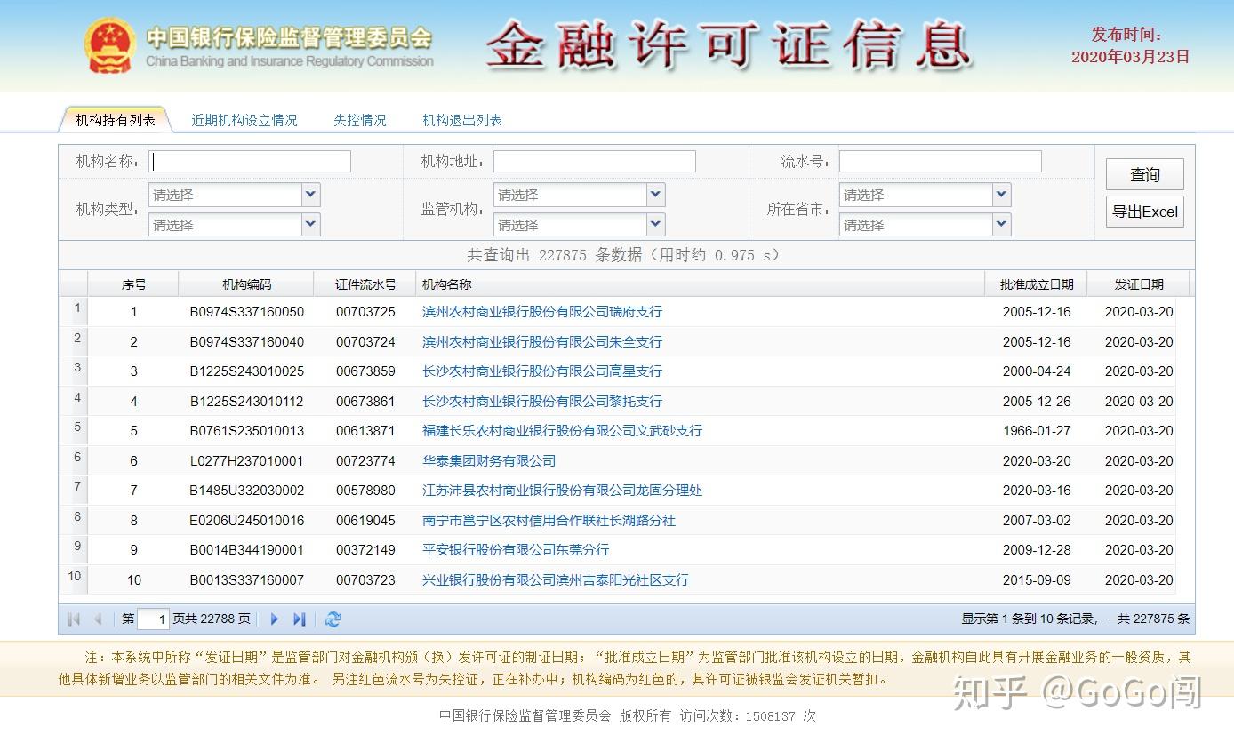 网贷3000背后的天价债务，揭示网贷行业的风险与应对