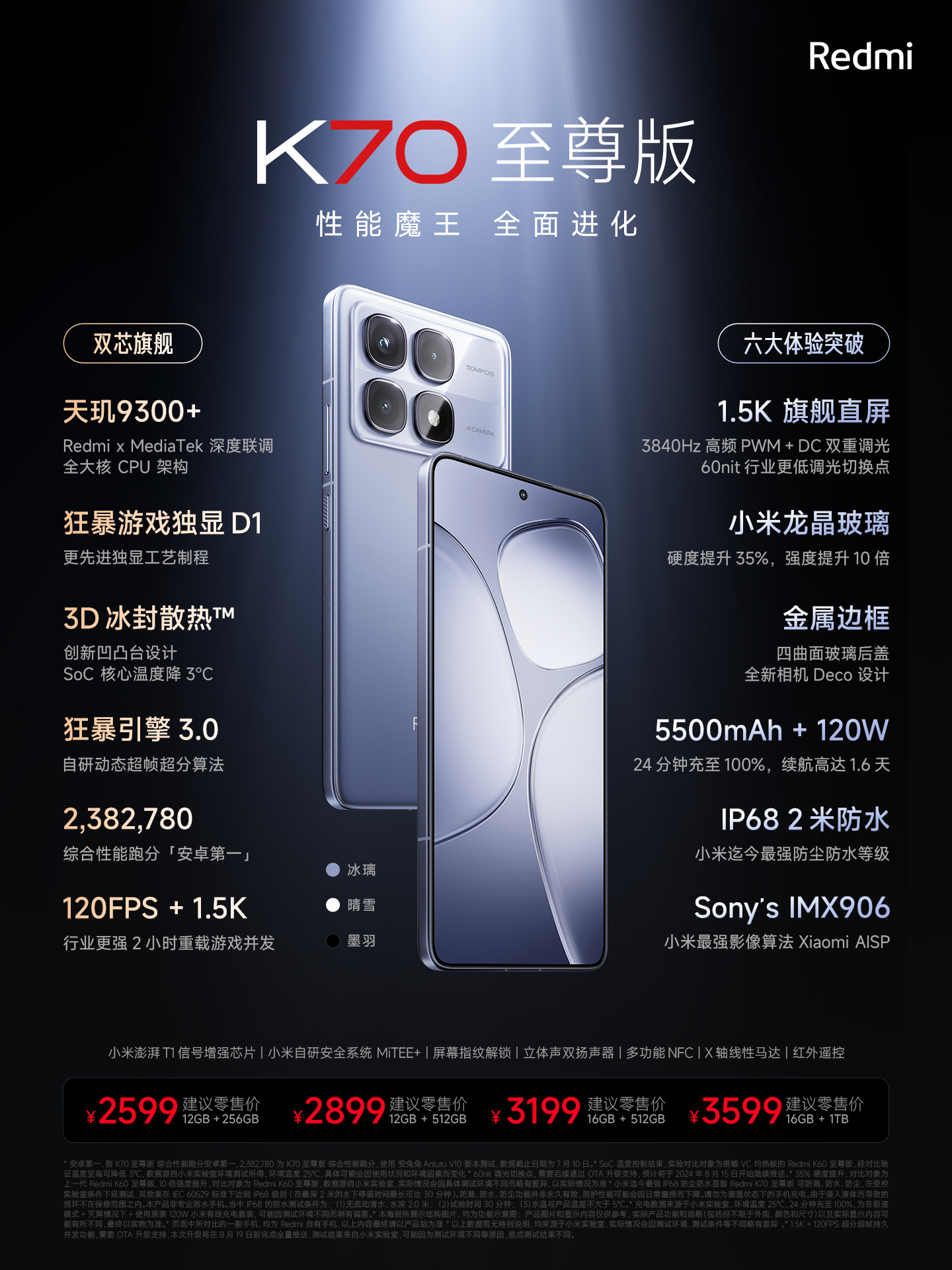 小米Redmi 4X手机报价及深度解析