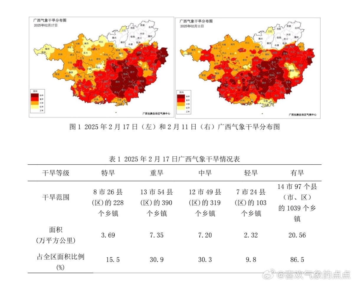 广西干旱严重到什么程度？目前情况如何