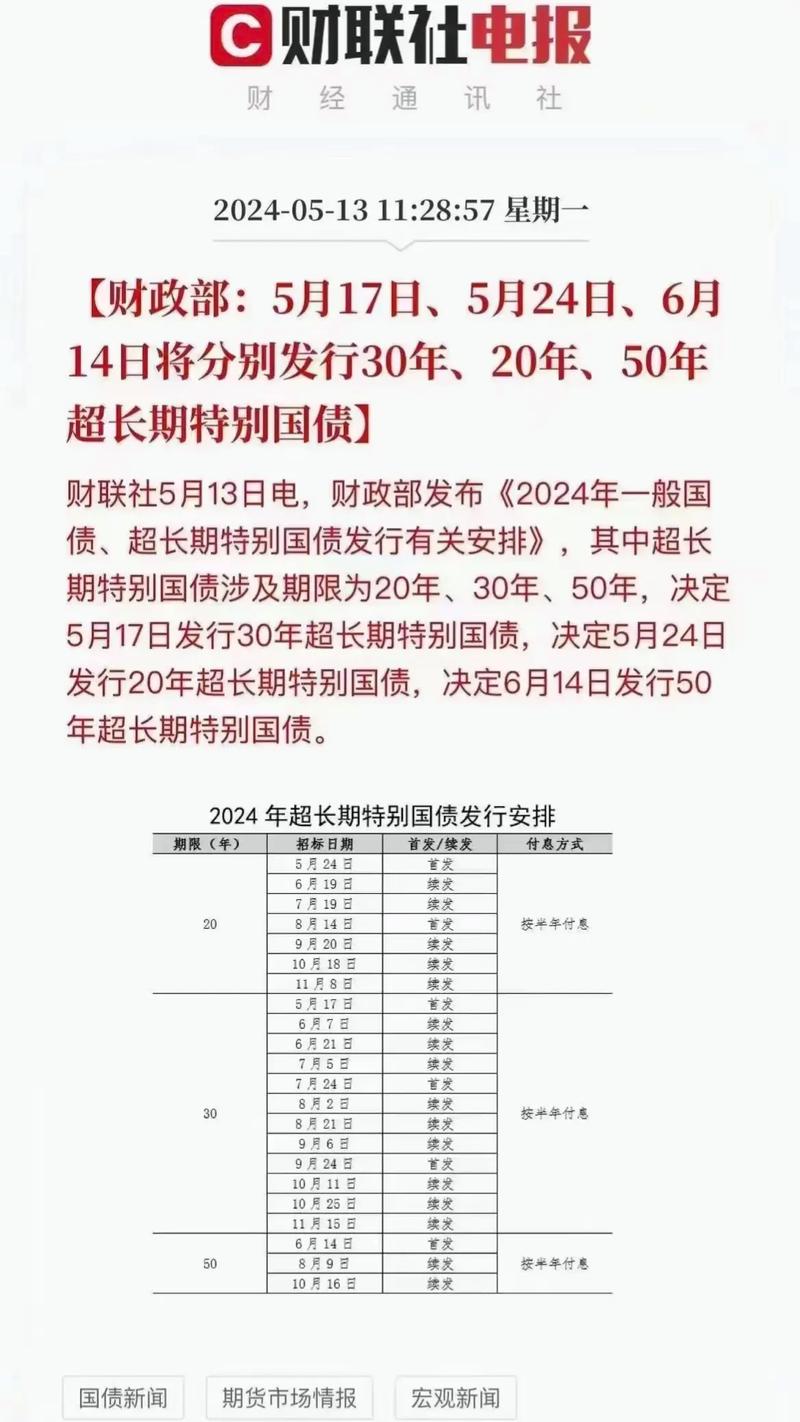超长期国债今起发行，深度解读市场新动向