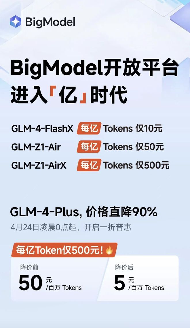 小红书宣布取消大小周，企业调整与员工的期待
