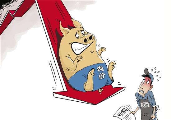中国取消美猪进口，影响与前景分析