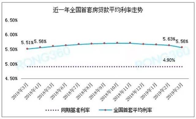 揭秘同一银行利率差背后的秘密，高达45%的差距究竟意味着什么？