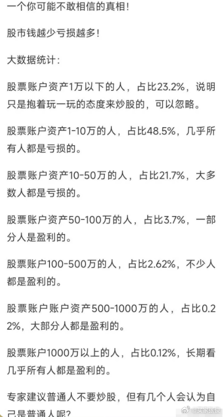 男子炒股11年赚6000万背后的故事，不建议盲目模仿