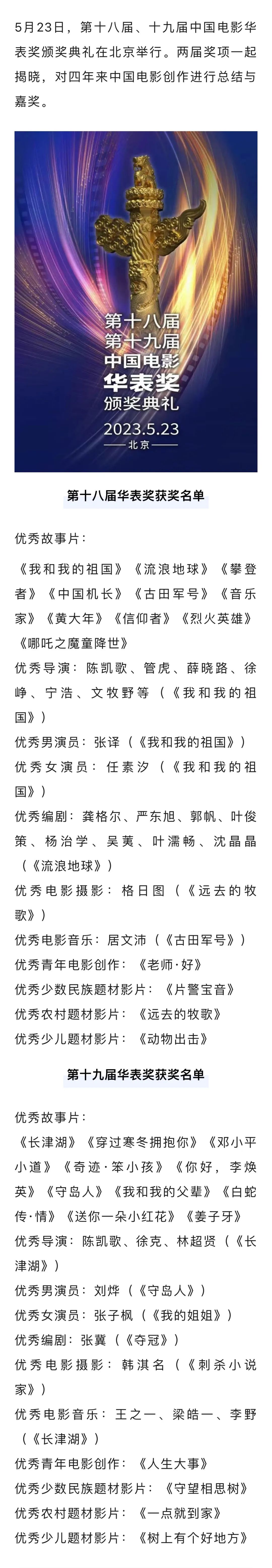 华表奖获奖名单汇总