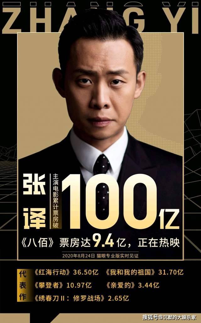 深度解读张译，一位演员的自我修养与成长之路——2020年专访