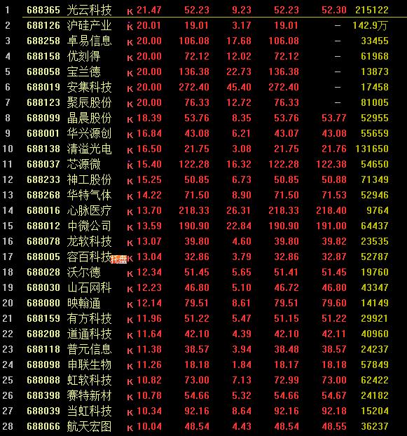 如何应对关税冲击，策略与建议