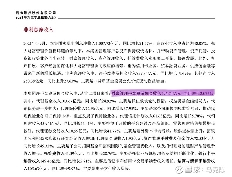 招商银行2021年一季度业绩解析，业绩亮眼，增长稳健