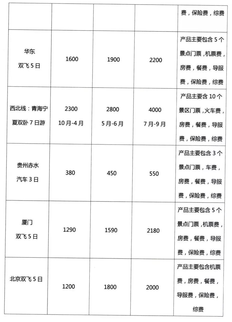 中国供应商价格，深度解析与趋势展望