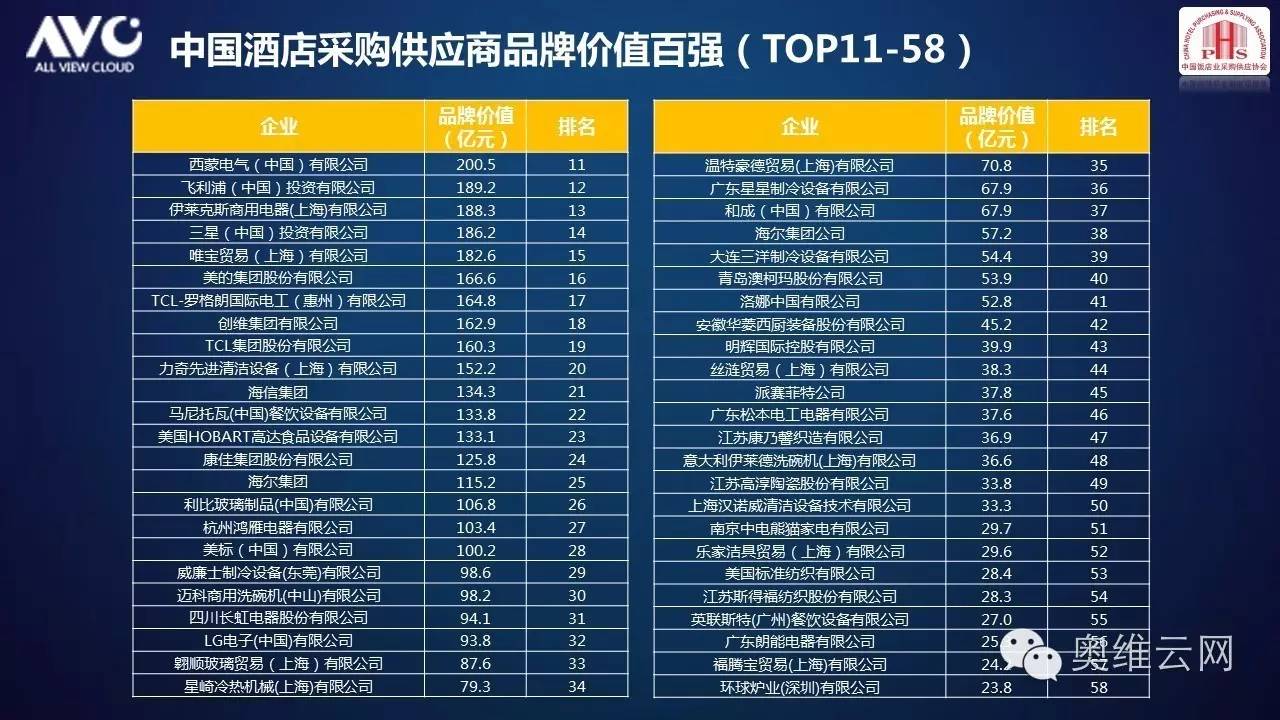 中国供应商价格，深度解析与趋势展望
