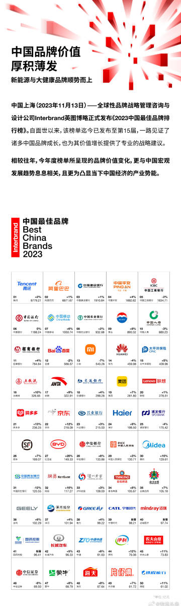 中国供应商价格，深度解析与趋势展望
