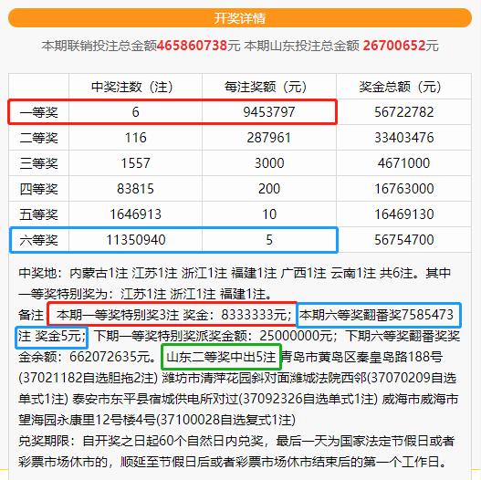 女子上班前中彩票945万，工作完才领，幸运与智慧并存的一天
