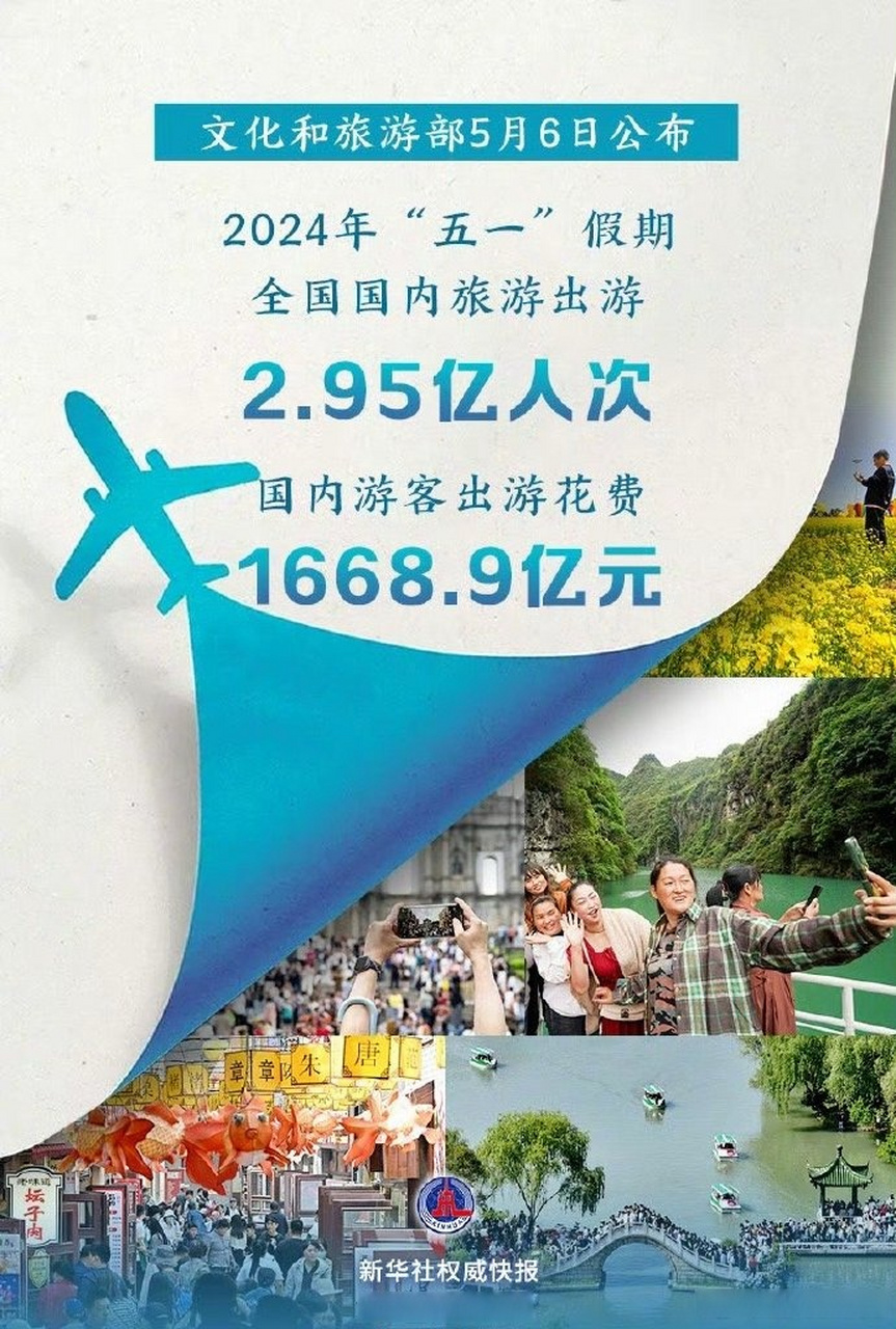 五一假期文旅市场热度攀升，旅游业的繁荣与机遇