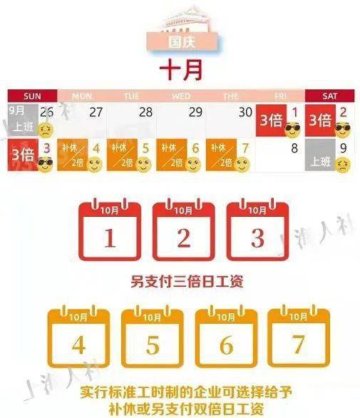 探究4加4制度是否沦为特权阶层的捷径